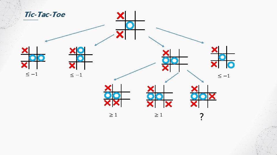 Tic-Tac-Toe ? 