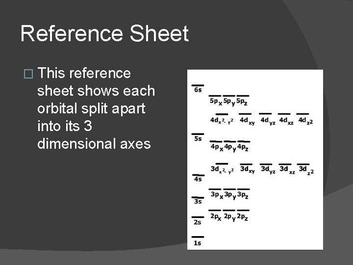 Reference Sheet � This reference sheet shows each orbital split apart into its 3