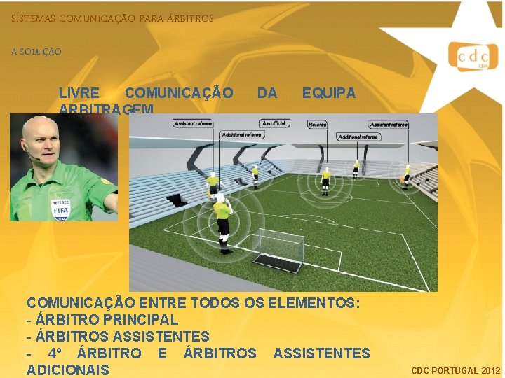 SISTEMAS COMUNICAÇÃO PARA ÁRBITROS A SOLUÇÃO LIVRE COMUNICAÇÃO ARBITRAGEM DA EQUIPA COMUNICAÇÃO ENTRE TODOS