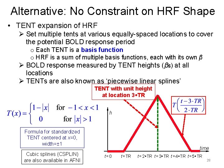 Alternative: No Constraint on HRF Shape • TENT expansion of HRF Ø Set multiple