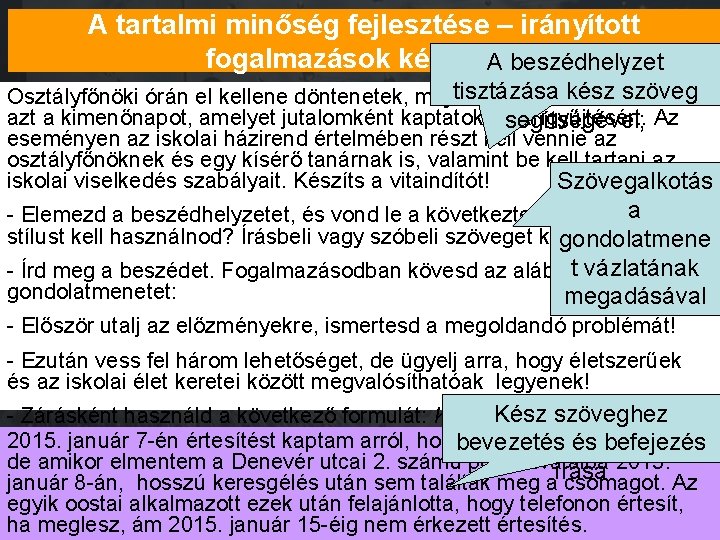 A tartalmi minőség fejlesztése – irányított fogalmazások készítése A beszédhelyzet tisztázása kész szöveg Osztályfőnöki