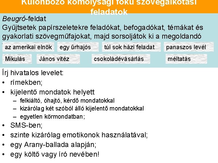 Különböző komolysági fokú szövegalkotási feladatok Beugró-feldat Gyűjtsetek papírszeletekre feladókat, befogadókat, témákat és gyakorlati szövegműfajokat,