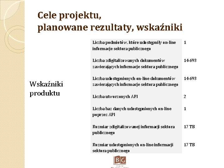  Cele projektu, planowane rezultaty, wskaźniki Liczba podmiotów, które udostępniły on-line informacje sektora publicznego