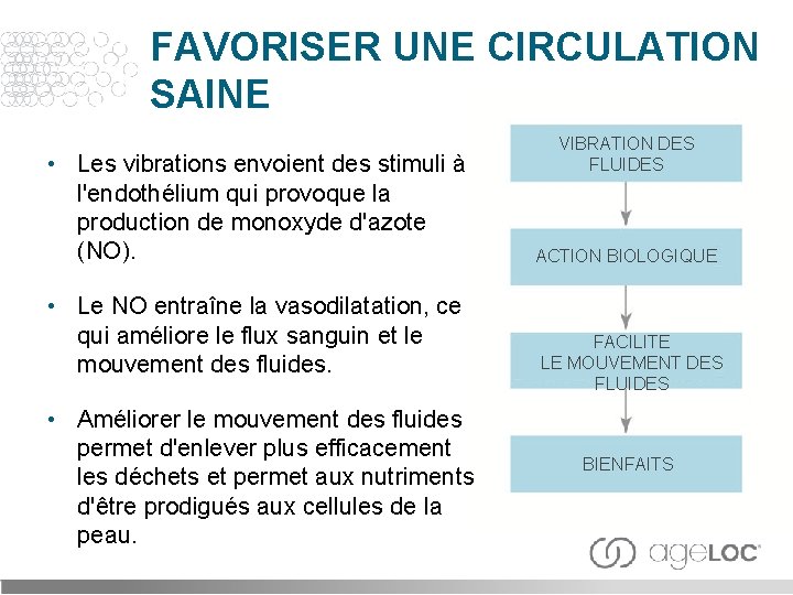 FAVORISER UNE CIRCULATION SAINE • Les vibrations envoient des stimuli à l'endothélium qui provoque