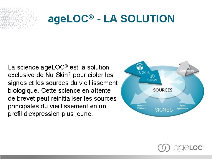 age. LOC® - LA SOLUTION La science age. LOC® est la solution exclusive de