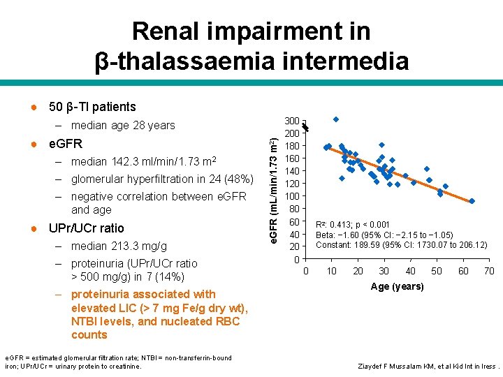 Renal impairment in β-thalassaemia intermedia ● 50 β-TI patients ● e. GFR – median