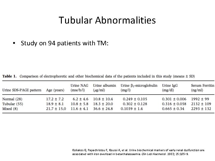 Tubular Abnormalities • Study on 94 patients with TM: Koliakos G, Papachristou F, Koussi