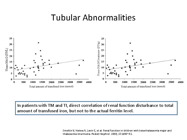 Tubular Abnormalities In patients with TM and TI, direct correlation of renal function disturbance