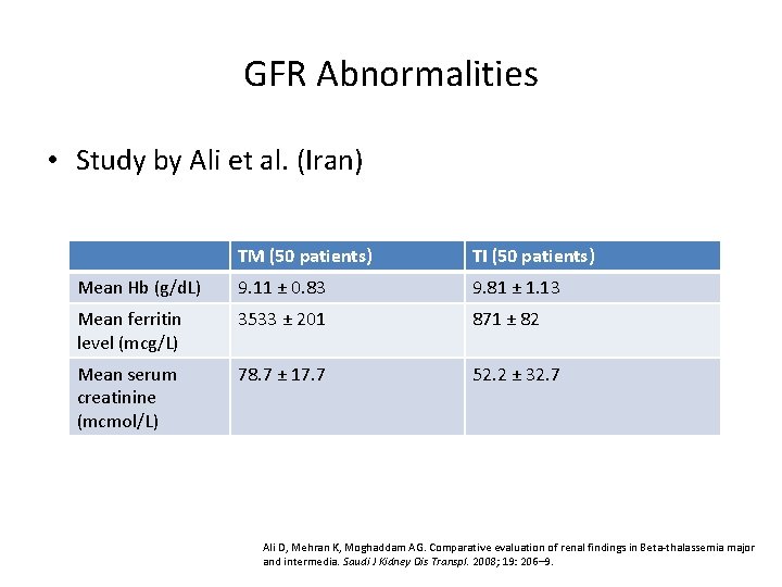 GFR Abnormalities • Study by Ali et al. (Iran) TM (50 patients) TI (50