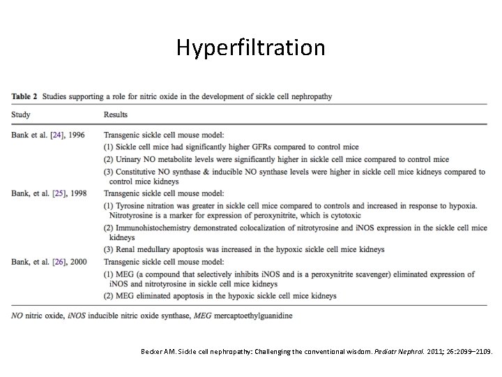 Hyperfiltration Becker AM. Sickle cell nephropathy: Challenging the conventional wisdom. Pediatr Nephrol. 2011; 26: