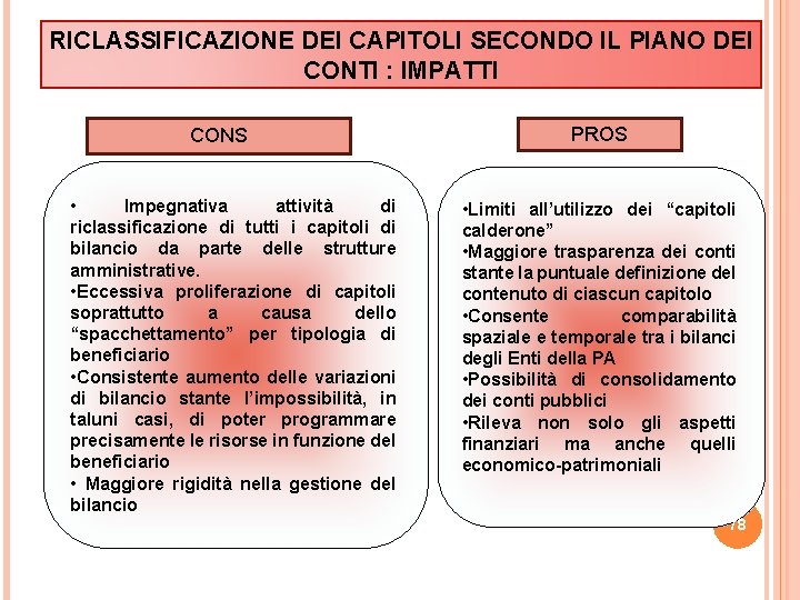 RICLASSIFICAZIONE DEI CAPITOLI SECONDO IL PIANO DEI CONTI : IMPATTI CONS • Impegnativa attività