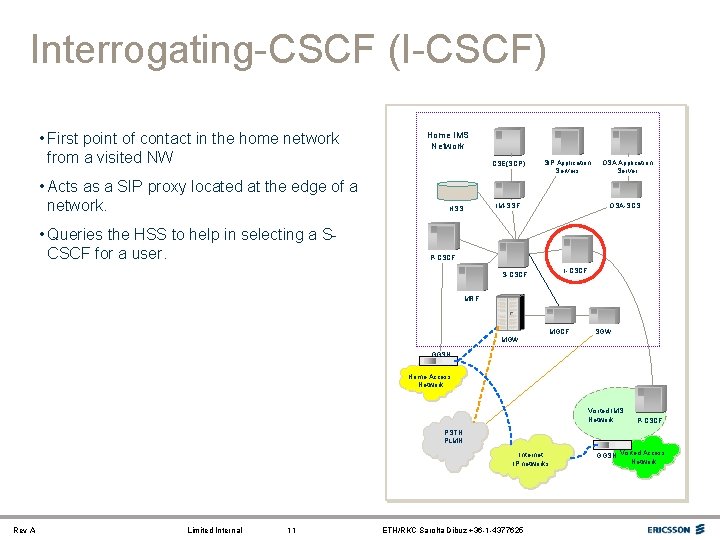 Interrogating-CSCF (I-CSCF) • First point of contact in the home network from a visited