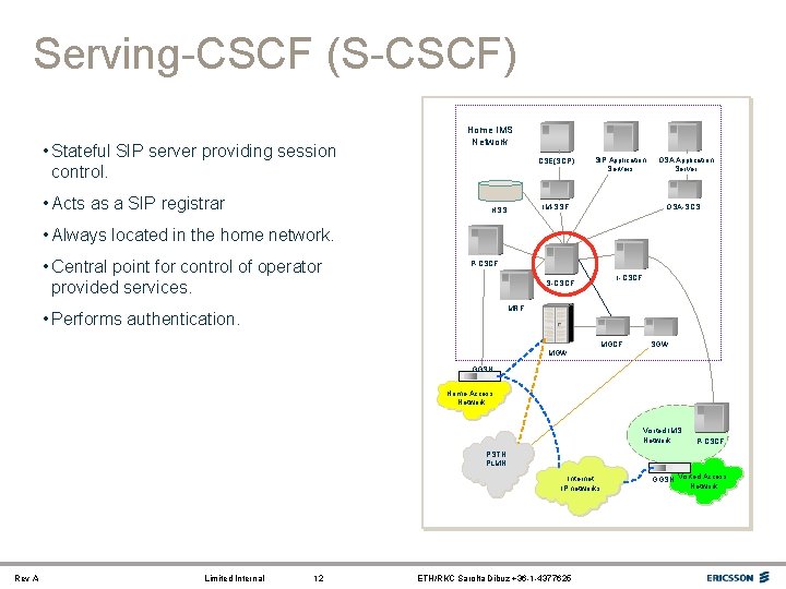 Serving-CSCF (S-CSCF) • Stateful SIP server providing session control. • Acts as a SIP