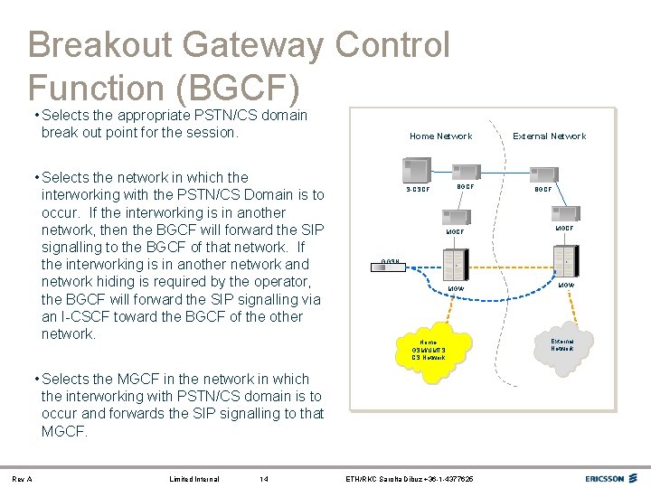 Breakout Gateway Control Function (BGCF) • Selects the appropriate PSTN/CS domain break out point