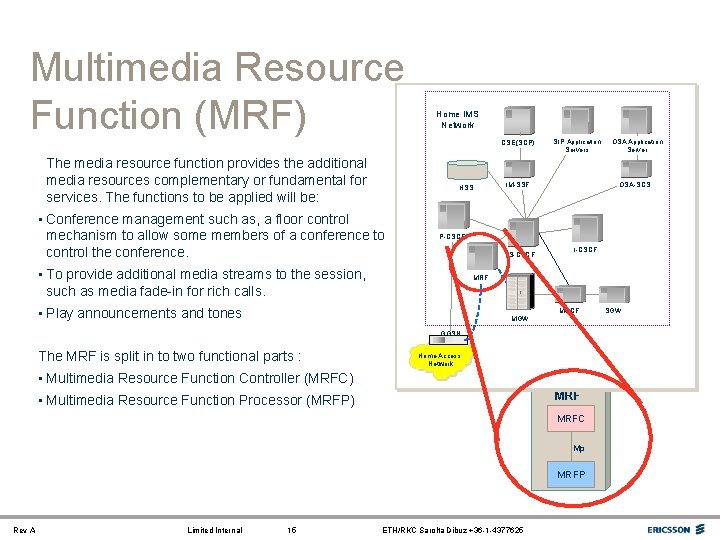 Multimedia Resource Function (MRF) Home IMS Network CSE(SCP) The media resource function provides the