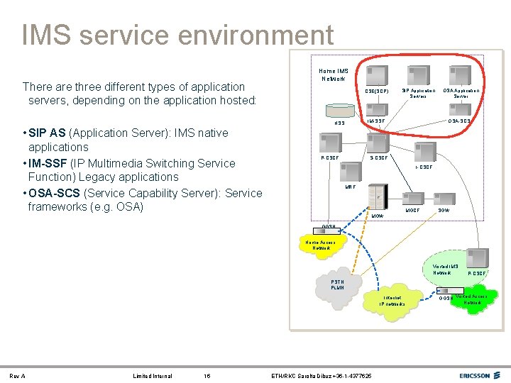 IMS service environment There are three different types of application servers, depending on the