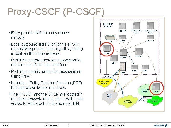 Proxy-CSCF (P-CSCF) Home IMS Network CSE(SCP) • Entry point to IMS from any access