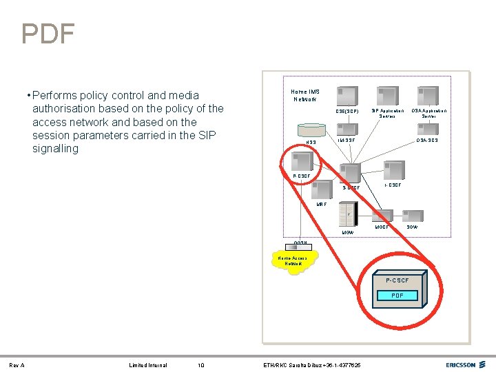 PDF • Performs policy control and media authorisation based on the policy of the