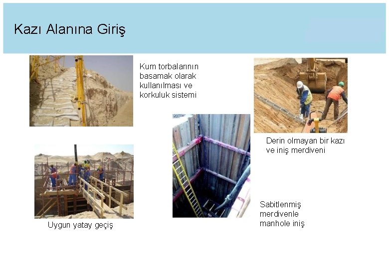 Kazı Alanına Giriş Kum torbalarının basamak olarak kullanılması ve korkuluk sistemi Derin olmayan bir