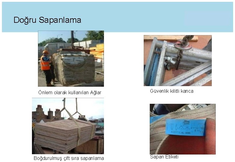 Doğru Sapanlama Önlem olarak kullanılan Ağlar Boğdurulmuş çift sıra sapanlama Güvenlik kilitli kanca Sapan