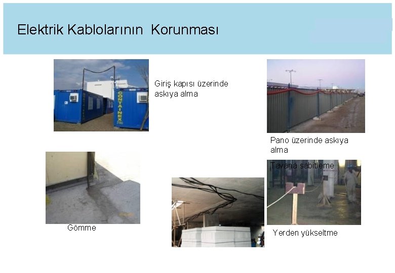 Elektrik Kablolarının Korunması Giriş kapısı üzerinde askıya alma Pano üzerinde askıya alma Tavana sabitleme