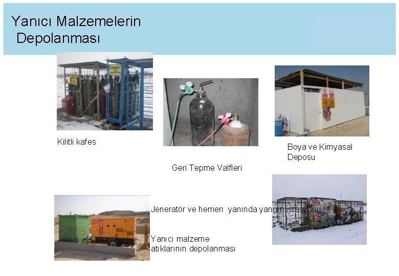 Yanıcı Malzemelerin Depolanması Kilitli kafes Boya ve Kimyasal Deposu Geri Tepme Valfleri Jeneratör ve