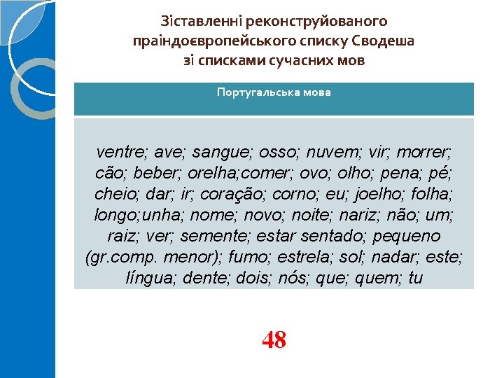 Зіставленні реконструйованого праіндоєвропейського списку Сводеша зі списками сучасних мов Португальська мова ventre; ave; sangue;