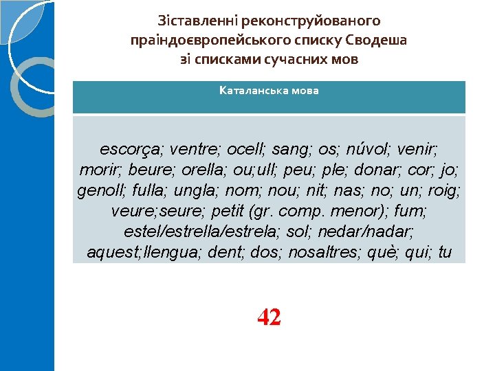 Зіставленні реконструйованого праіндоєвропейського списку Сводеша зі списками сучасних мов Каталанська мова escorça; ventre; ocell;