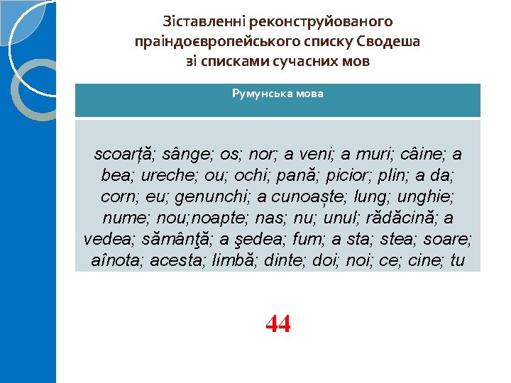 Зіставленні реконструйованого праіндоєвропейського списку Сводеша зі списками сучасних мов Румунська мова scoarță; sânge; os;