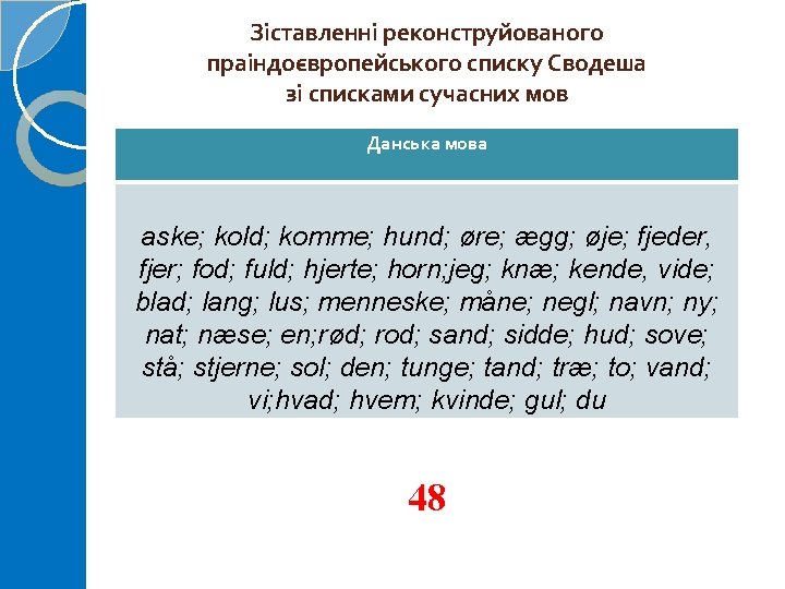 Зіставленні реконструйованого праіндоєвропейського списку Сводеша зі списками сучасних мов Данська мова aske; kold; komme;