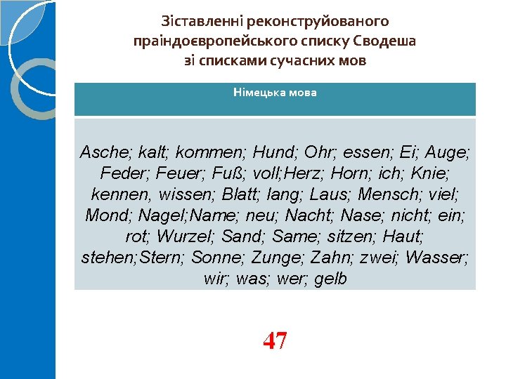 Зіставленні реконструйованого праіндоєвропейського списку Сводеша зі списками сучасних мов Німецька мова Asche; kalt; kommen;