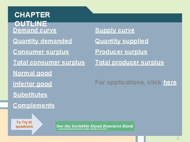 CHAPTER OUTLINE Demand curve Supply curve Quantity demanded Quantity supplied Consumer surplus Producer surplus