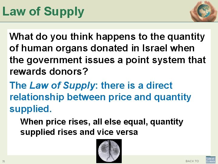 Law of Supply What do you think happens to the quantity of human organs