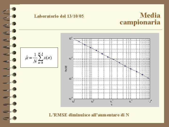 Laboratorio del 13/10/05 Media campionaria L’RMSE diminuisce all’aumentare di N 
