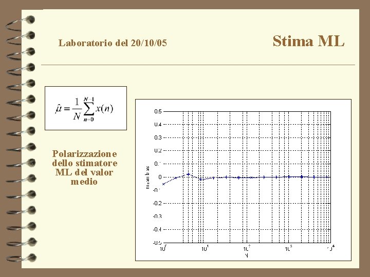 Laboratorio del 20/10/05 Polarizzazione dello stimatore ML del valor medio Stima ML 