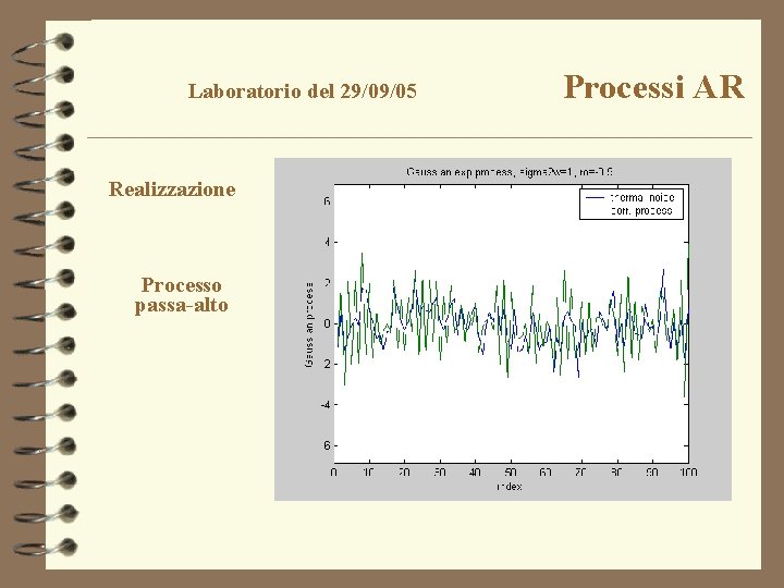 Laboratorio del 29/09/05 Realizzazione Processo passa-alto Processi AR 