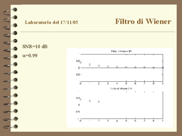 Laboratorio del 17/11/05 SNR=10 d. B =0. 99 Filtro di Wiener 