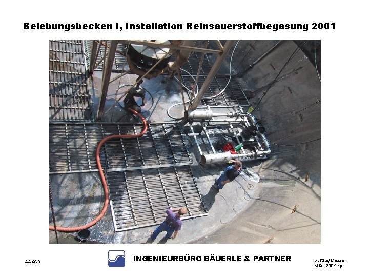 Belebungsbecken I, Installation Reinsauerstoffbegasung 2001 AA-98 -3 INGENIEURBÜRO BÄUERLE & PARTNER Vortrag Messer März