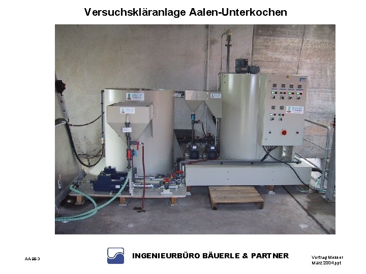 Versuchskläranlage Aalen-Unterkochen AA-98 -3 INGENIEURBÜRO BÄUERLE & PARTNER Vortrag Messer März 2004. ppt 