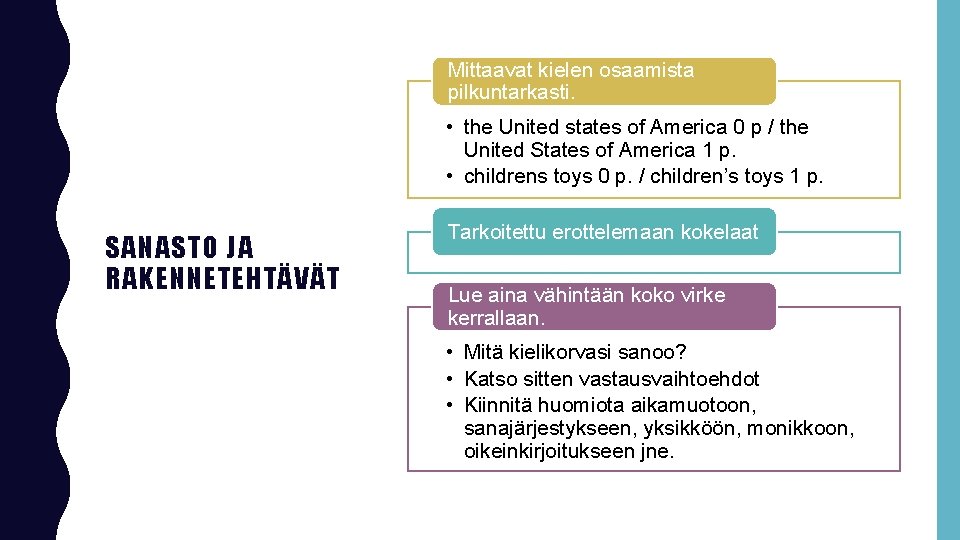 Mittaavat kielen osaamista pilkuntarkasti. • the United states of America 0 p / the