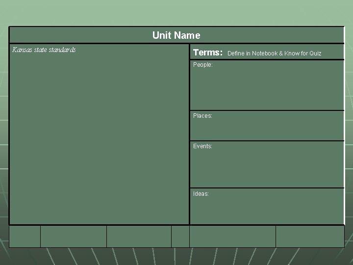 Unit Name Kansas state standards Terms: People: Places: Events: Ideas: Define in Notebook &