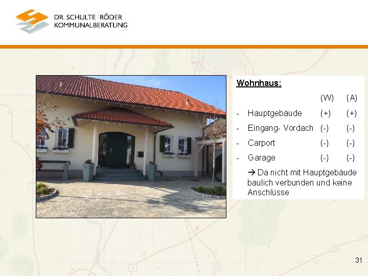 Wohnhaus: (W) (A) - Hauptgebäude (+) - Eingang- Vordach (-) - Carport (-) -