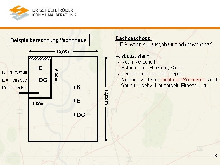 Dachgeschoss: - DG, wenn sie ausgebaut sind (bewohnbar) Beispielberechnung Wohnhaus 10, 06 m E