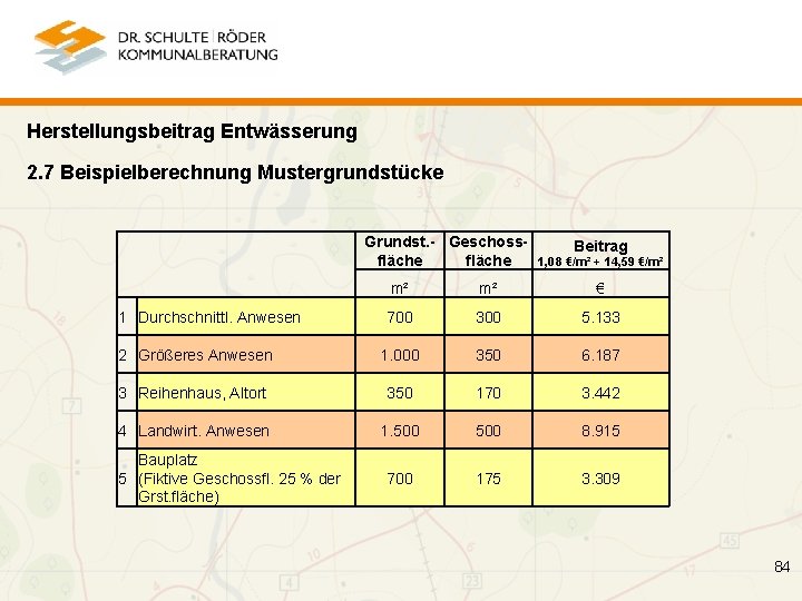 Herstellungsbeitrag Entwässerung 2. 7 Beispielberechnung Mustergrundstücke Grundst. - Geschossfläche Beitrag 1, 08 €/m² +
