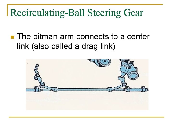 Recirculating-Ball Steering Gear n The pitman arm connects to a center link (also called