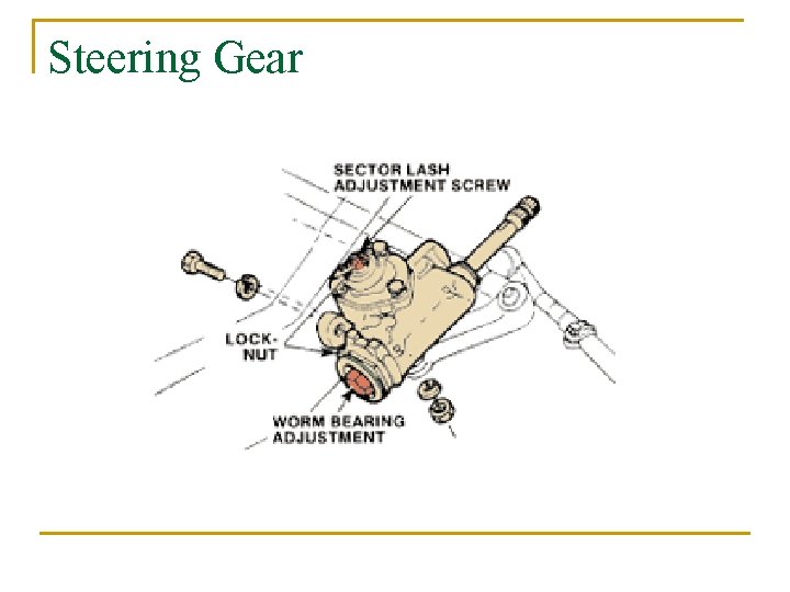 Steering Gear 