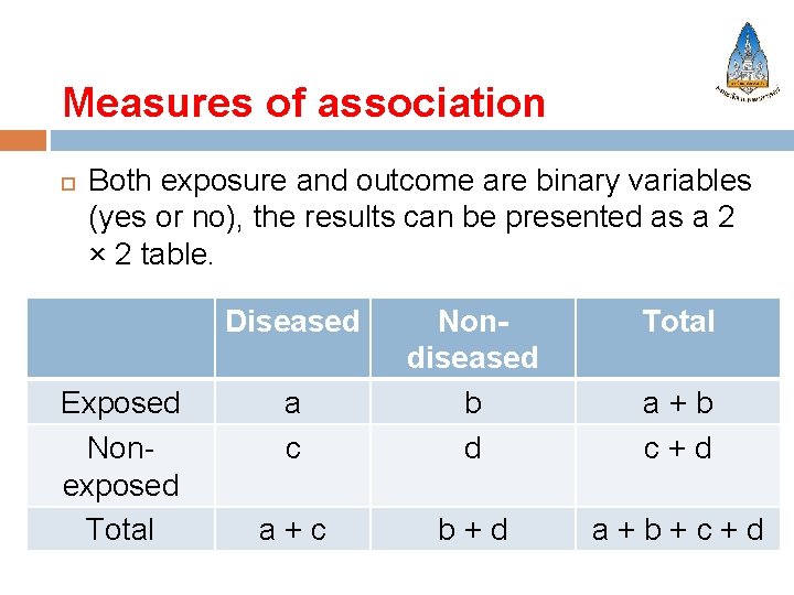 Measures of association Both exposure and outcome are binary variables (yes or no), the