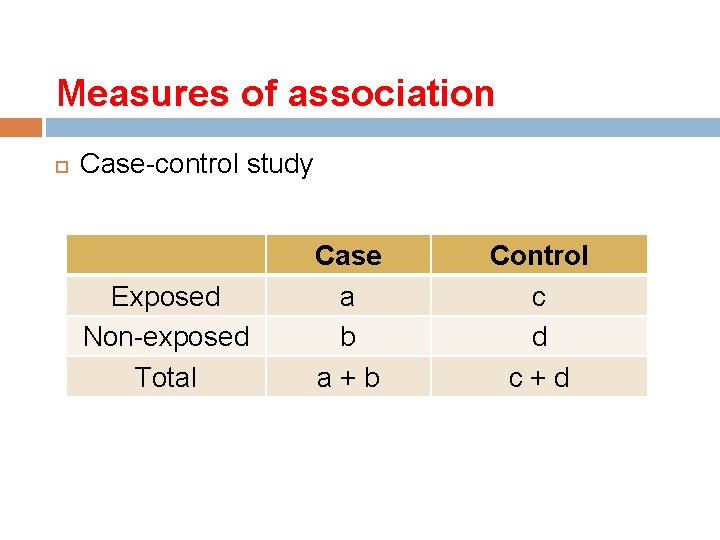 Measures of association Case-control study Exposed Non-exposed Total Case a b a+b Control c