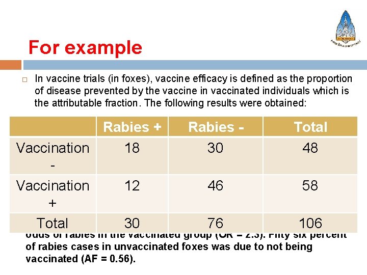 For example In vaccine trials (in foxes), vaccine efficacy is defined as the proportion