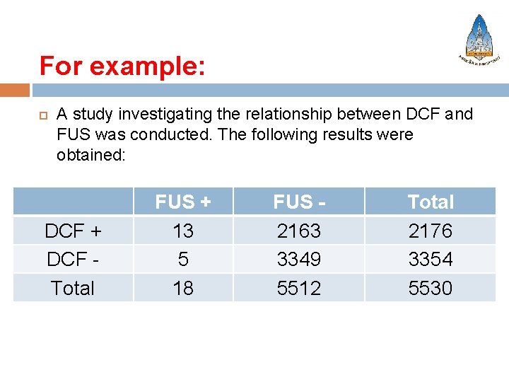 For example: A study investigating the relationship between DCF and FUS was conducted. The